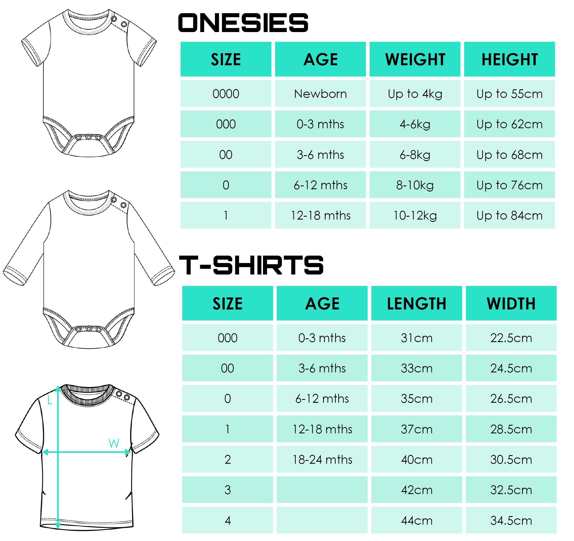 Ivory Ella Size Chart